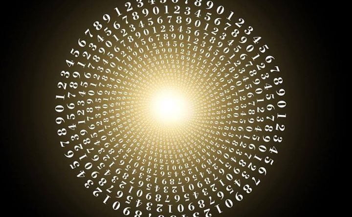 numerologie, horoscoop van getallen